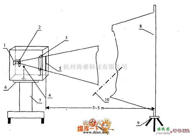 综合电路中的激光器及驱动电路图  第1张