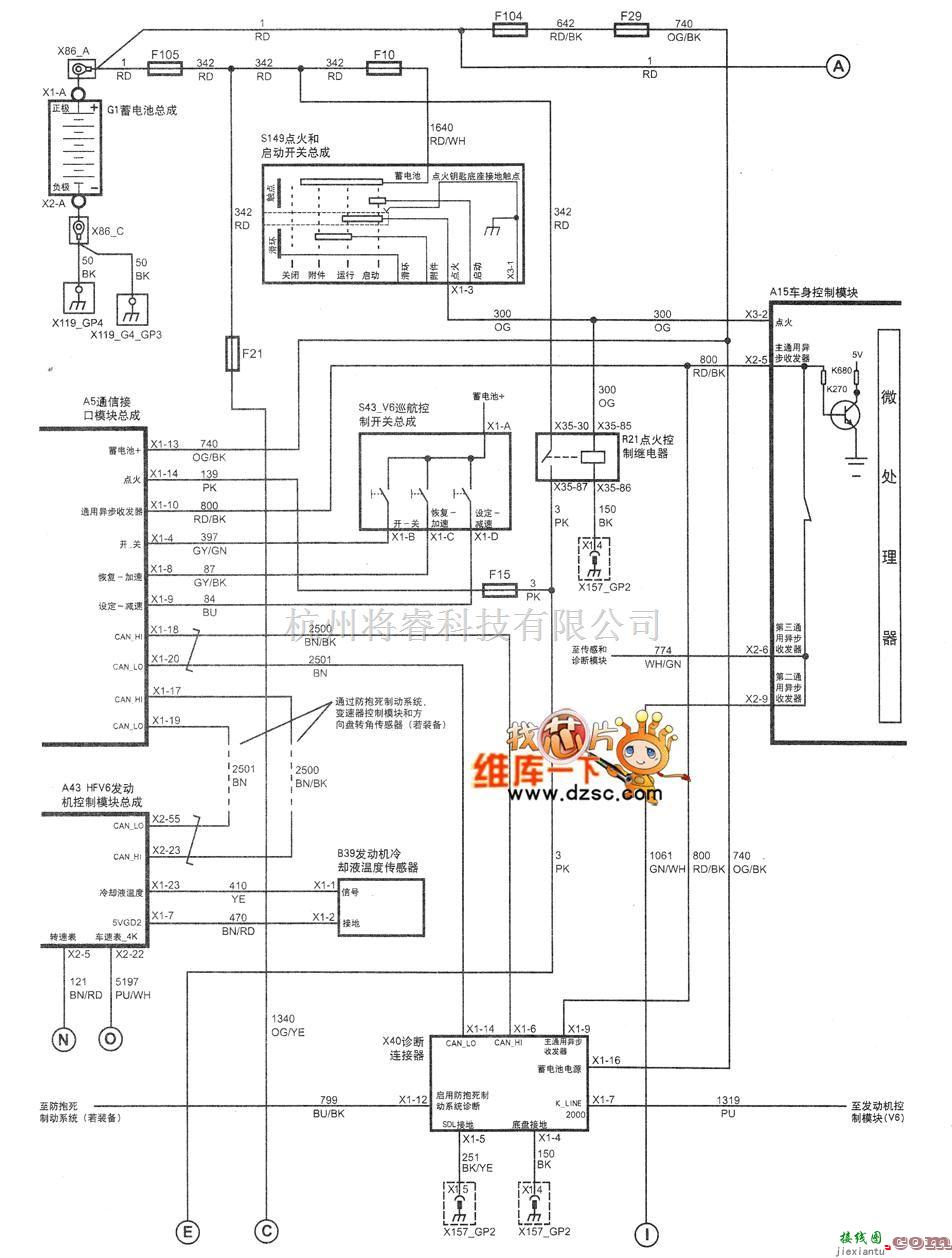 别克中的上海通用别克荣佣（Royaum）轿车的仪表电路图（1）  第1张