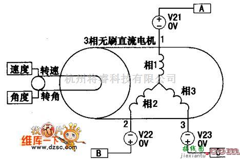 电机控制专区中的无刷直流电机驱动电路图  第1张