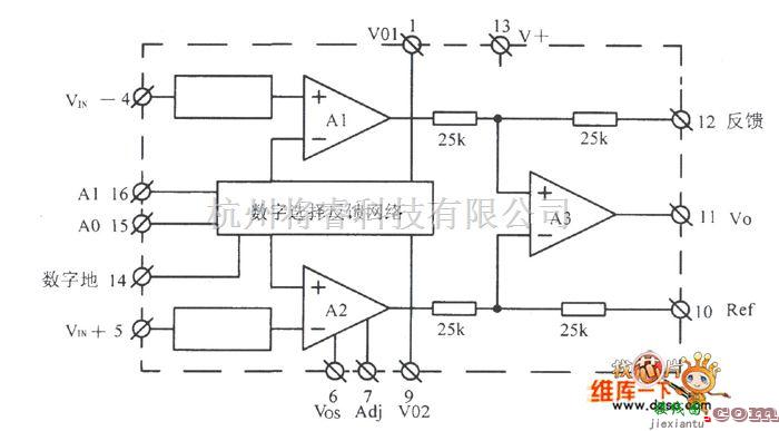 数字电路中的数字式PGA204内部等效电路图  第1张