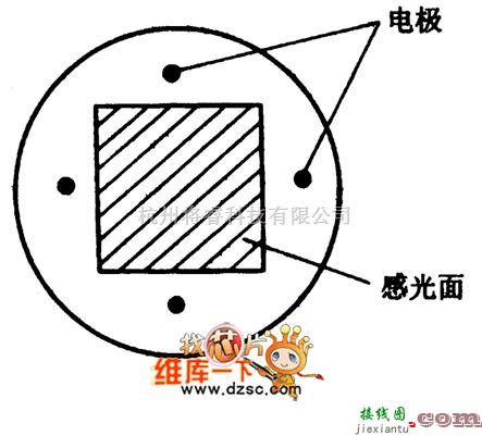 传感器电路中的二维PSD结构原理电路图  第1张