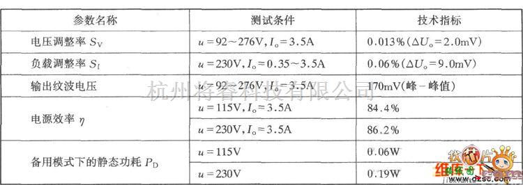 开关稳压电源中的由MC33374T／TV组成的15V／3.5A 52W开关电源电路图  第2张