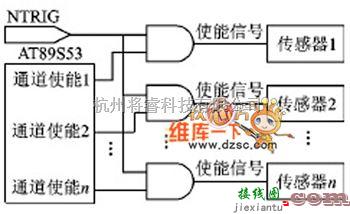 传感器电路中的TII接口电路图  第1张