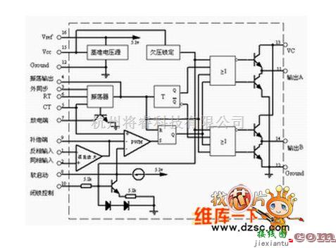 逆变电源中的SG3525A内部框图及引脚功能电路图  第1张