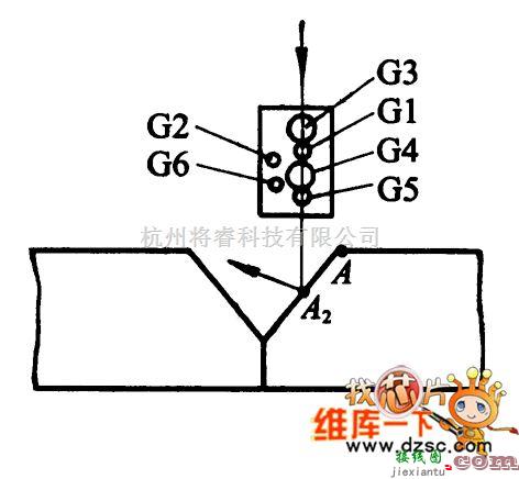 传感器电路中的六管点阵接收屏电路图  第1张