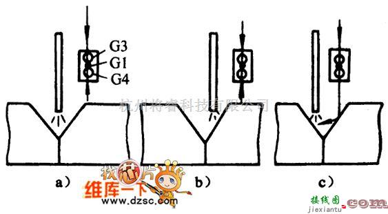 传感器电路中的焊接传感器横向跟踪原理电路图  第1张