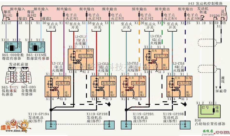 别克中的上海别克荣御V63.6L轿车点火和爆震控制电路图  第1张