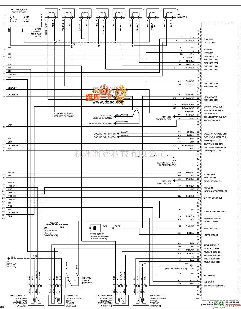 凯迪拉克中的凯迪拉克 deville 4.6L发动机性能电路图3  第1张