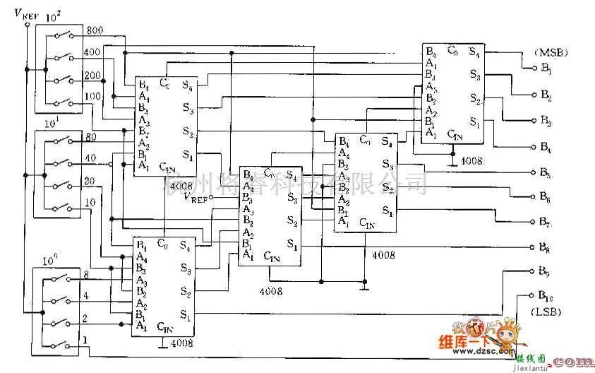 BCD 二进制数转换电路图  第1张