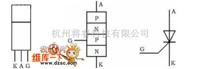 晶闸管控制中的晶闸管可控硅可控整流电路图  第4张