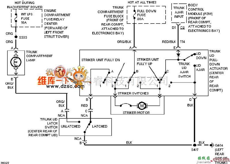 凯迪拉克中的凯迪拉克 deville 行李箱锁紧电路图  第1张