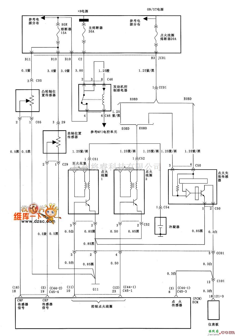 现代中的北京现代索纳塔点火系统电路图  第1张