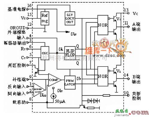 逆变电源中的sg3525引脚及内部框图电路图  第1张