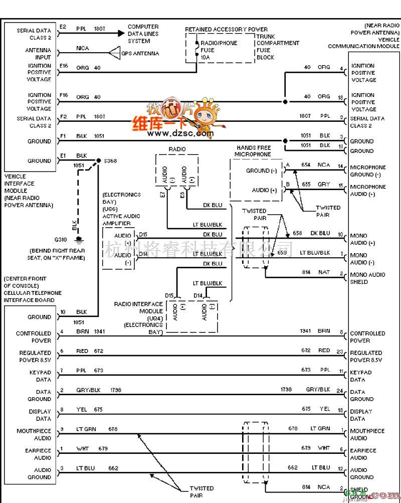 凯迪拉克中的凯迪拉克 deville 车辆通讯电路图  第1张