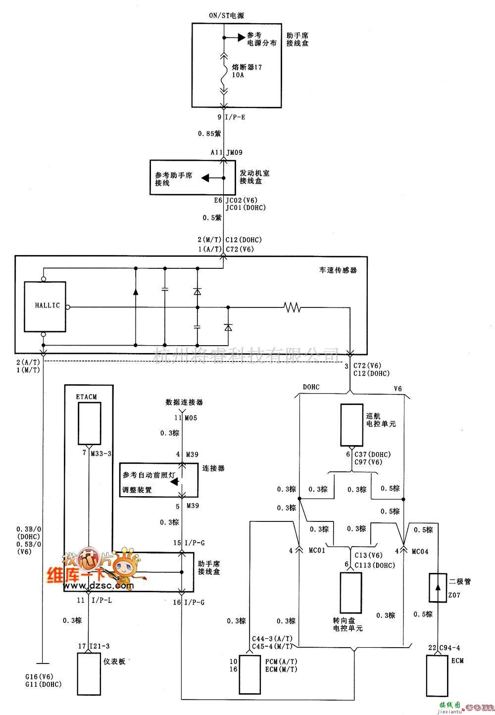 现代中的北京现代索纳塔车速传感器电路图  第1张