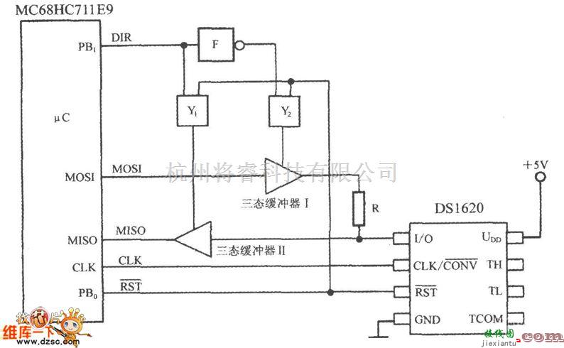 温度传感电路中的带有三线串行接口智能温度传感器DS1620和SPI总线的接口电路图  第1张