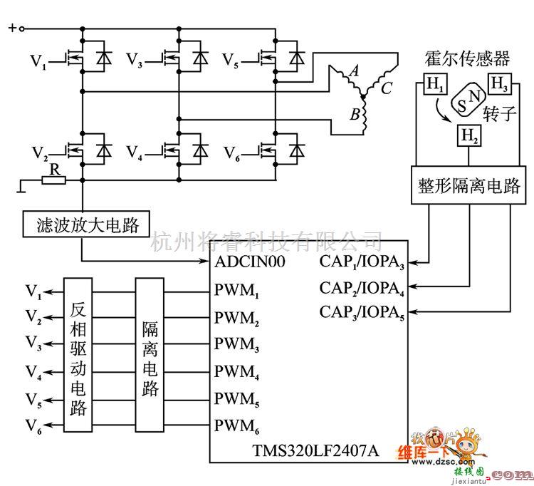 控制电路中的DSP控制和驱动电路图  第1张