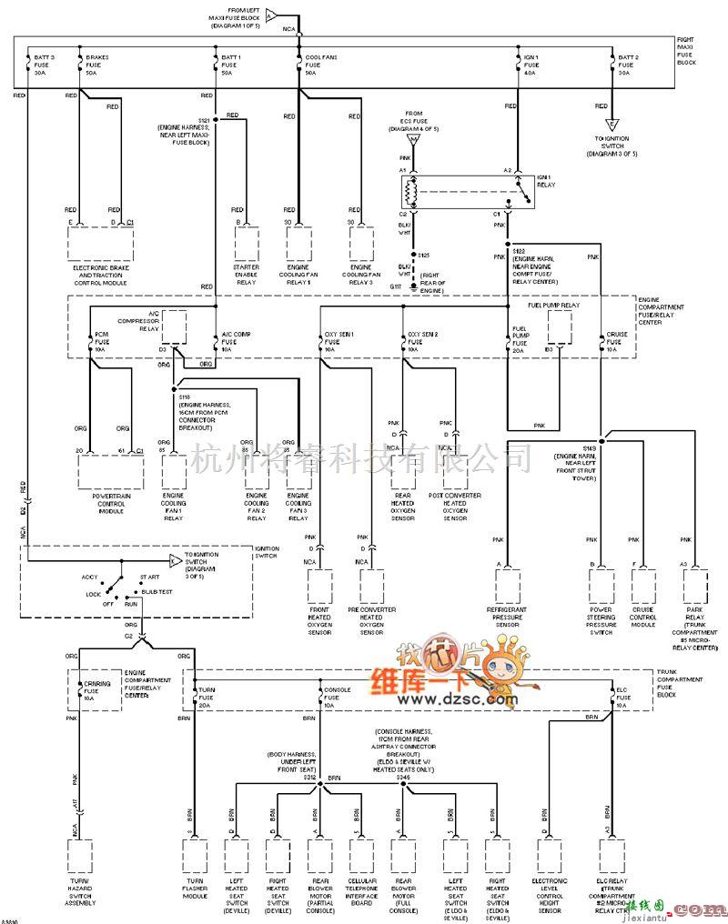 凯迪拉克中的凯迪拉克 deville 电源分配电路图2  第1张