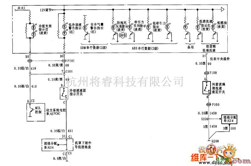 别克中的别克组合仪表电路图4  第1张