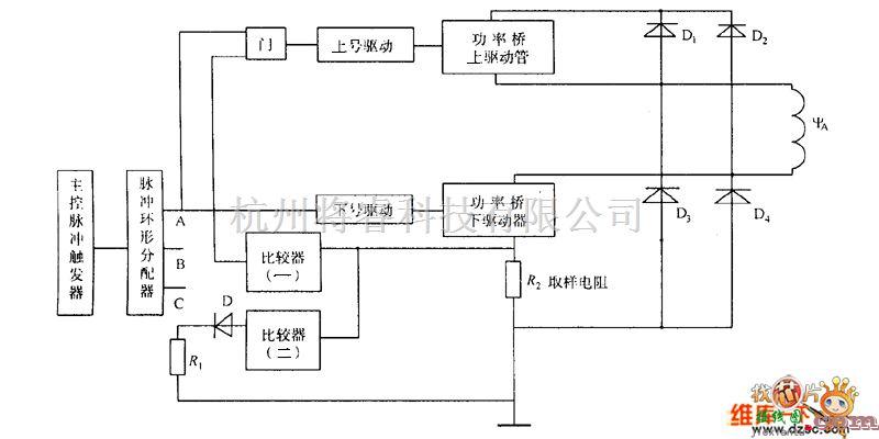 电机控制专区中的步进电动机恒流斩波驱动器电路图  第1张