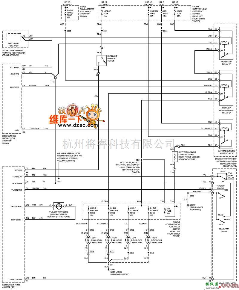 凯迪拉克中的凯迪拉克 deville 大灯电路图  第1张