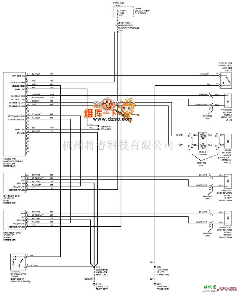 凯迪拉克中的凯迪拉克 deville 安全气囊电路图  第1张