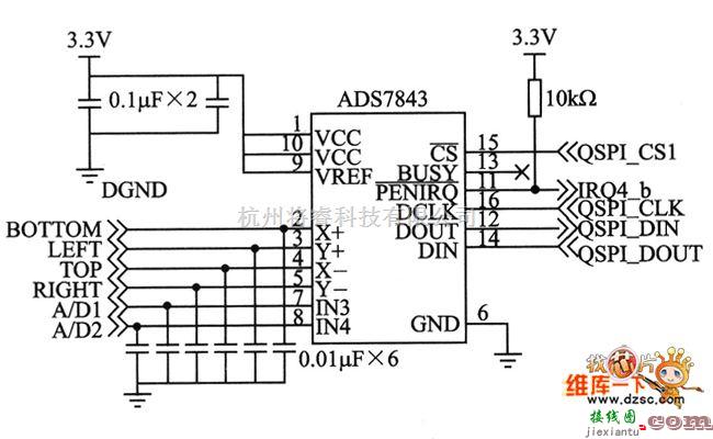 综合电路中的触摸屏控制芯片ADS7843与ColdFire系列处理器的硬件电路图  第1张