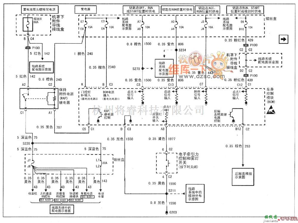 别克中的别克君威（Regal）轿车的车身控制系统电路图一  第1张