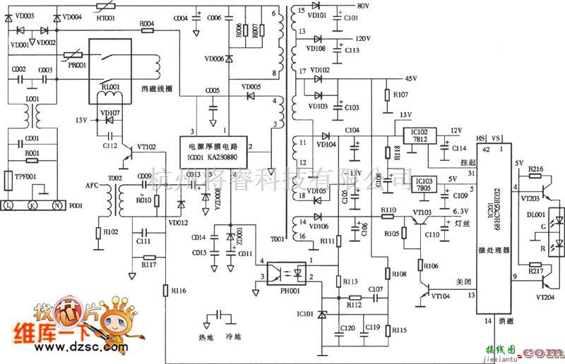 电源电路中的彩显开关电源(KA2S0880)电路图  第1张