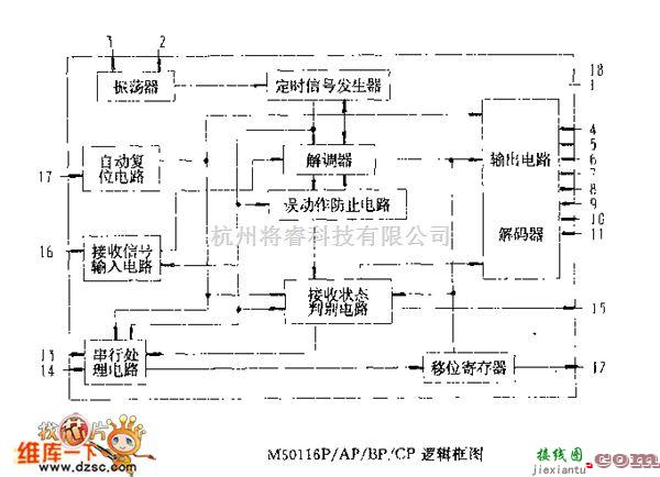 遥控发射中的M50116P／AP／BP／CP 逻辑框电路图  第1张