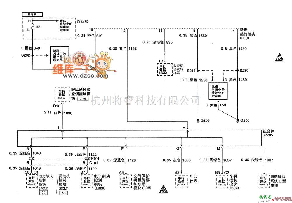 别克中的别克君威（Regal）轿车的数据链路通讯系统电路图如图  第1张