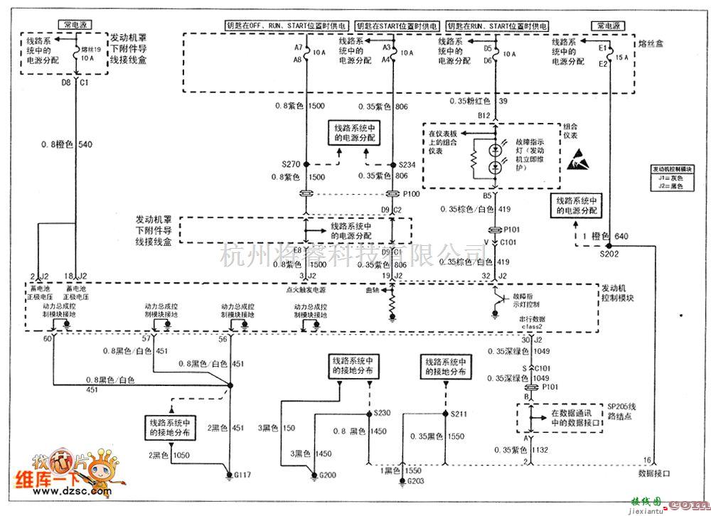 别克中的2.0L（L34）发动机动力接地、故障指示灯、发动机电控单元、数据接口电路图  第1张