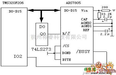 接口电路中的ADS7805与TMS320F206的接口电路图  第1张