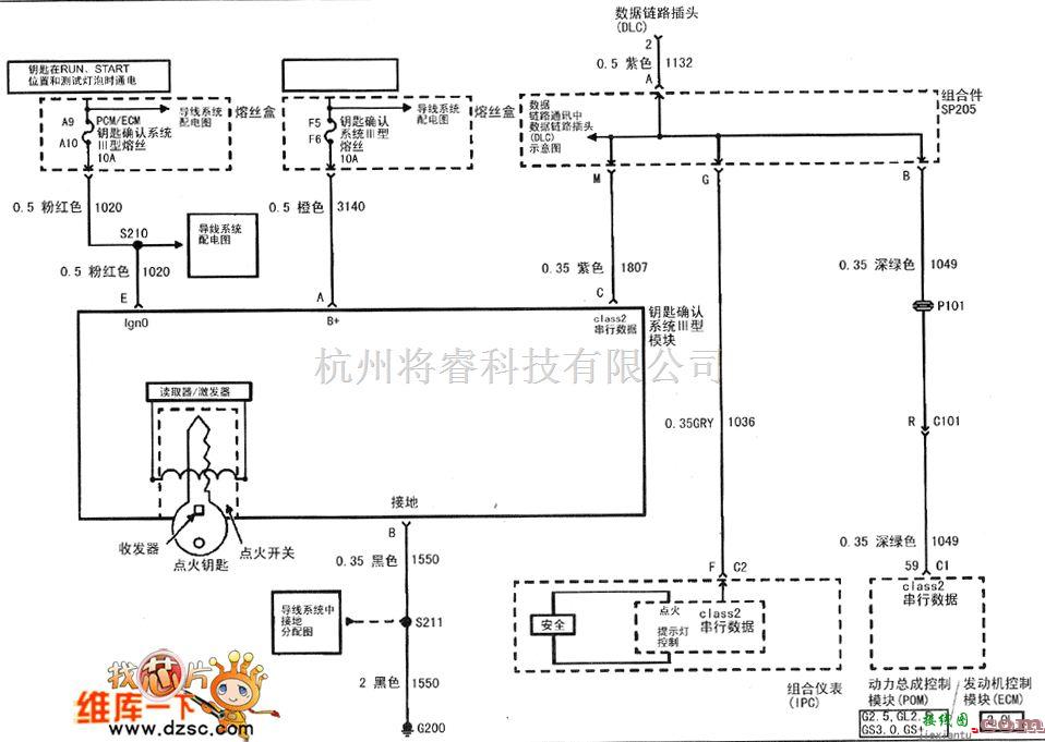 别克中的别克君威（Regal）轿车的防盗系统电路图  第1张