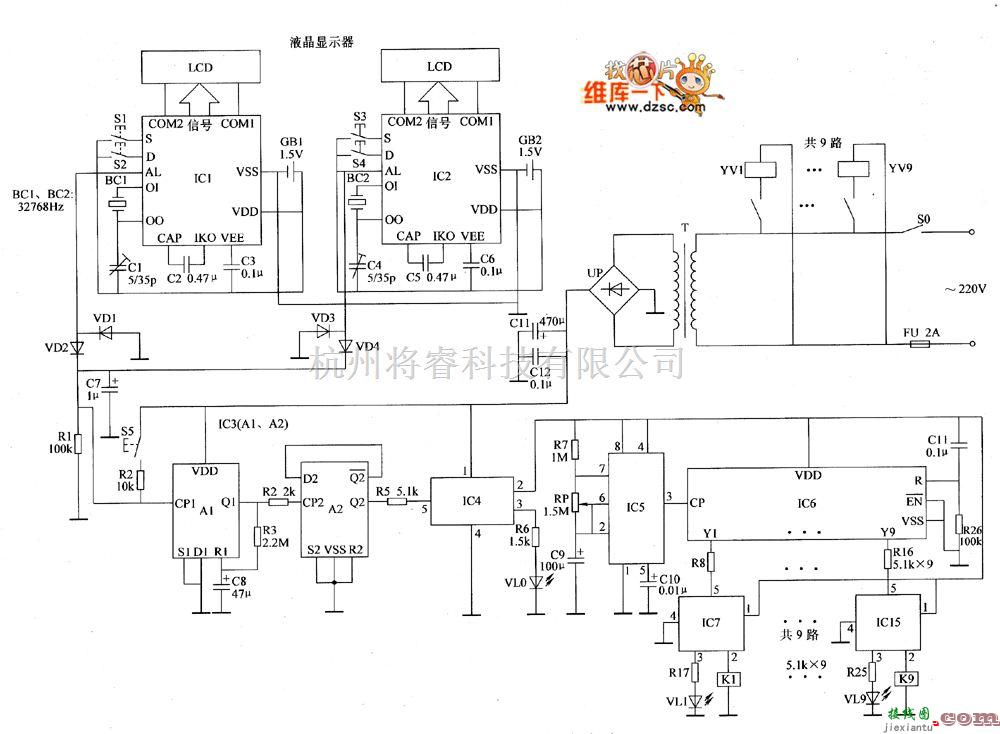 灌溉中的自动喷灌控制器电路图一  第1张