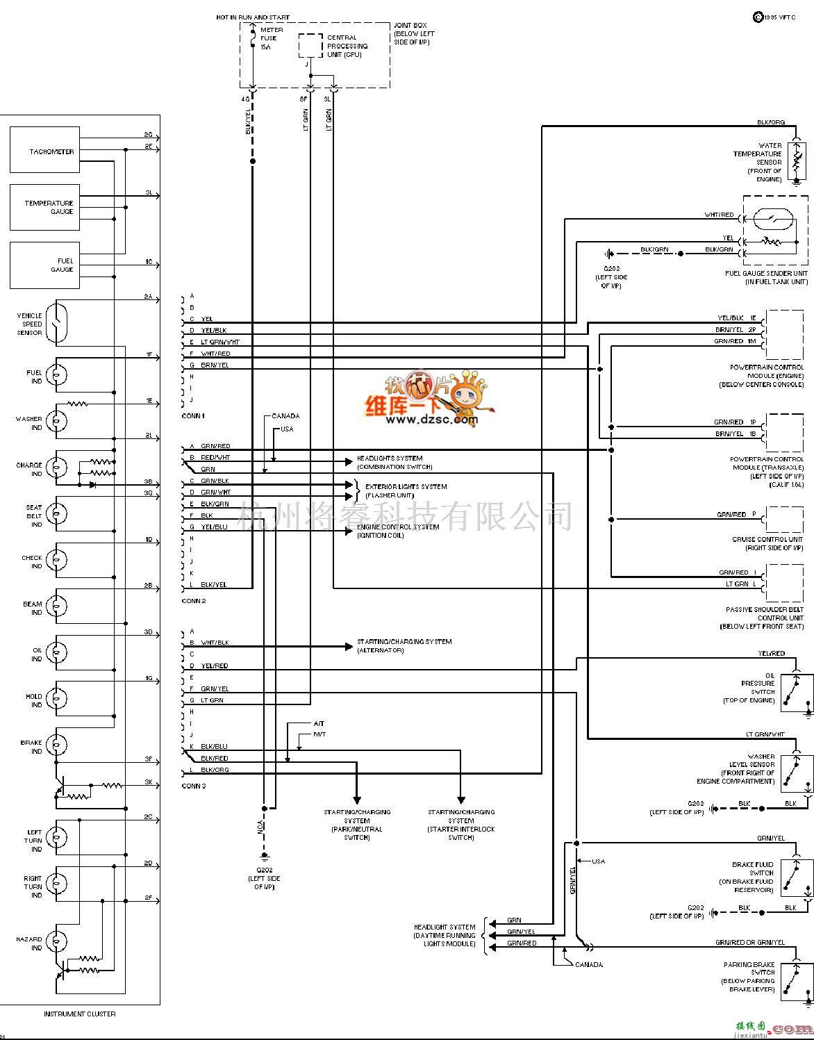 马自达中的马自达仪表板电路图  第1张