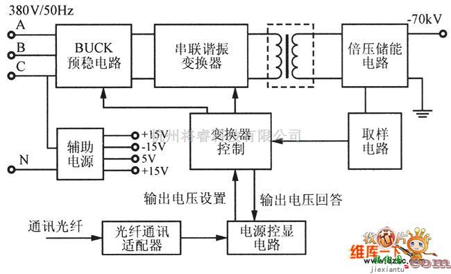 电源电路中的电子枪直流高压电源电路图  第1张