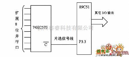 接口电路中的一个8位并行口的PI口扩展电路图  第1张