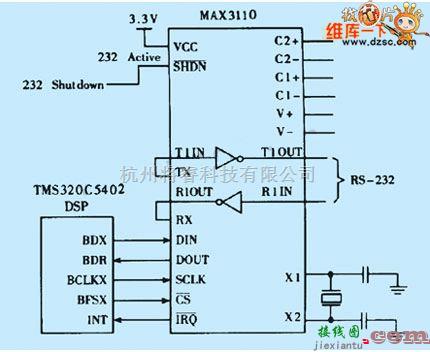 接口电路中的DSP5402和MAX3110硬件接口电路图  第1张