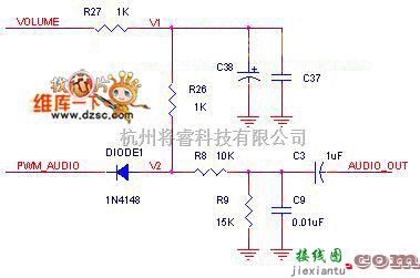 音频处理中的数字音频音量控制电路图  第1张