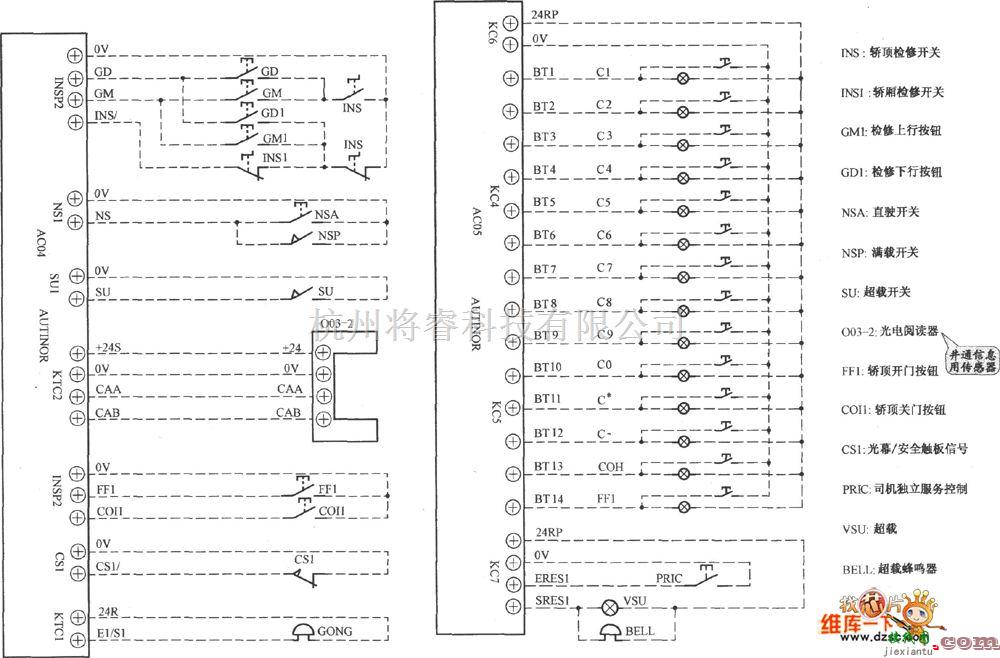 电梯控制中的天津正大电梯控制电路图  第1张