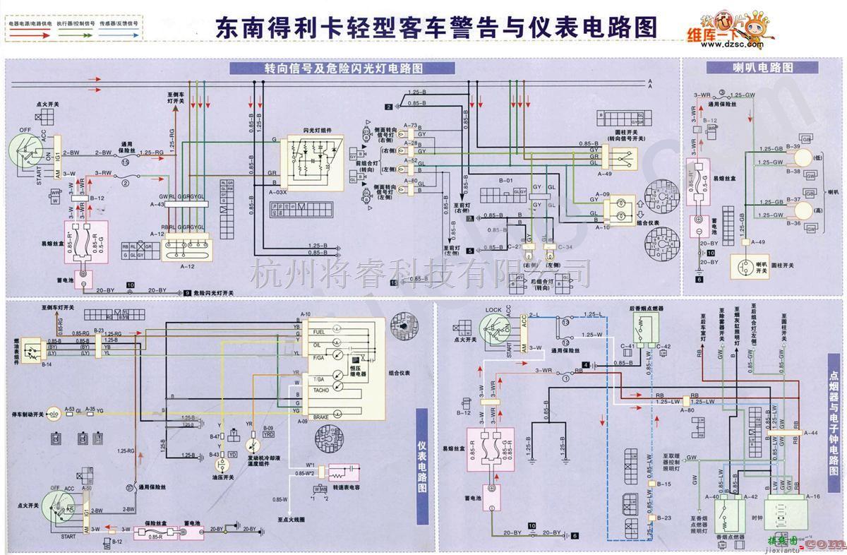 东南中的东南得利卡轻型客车警告与仪表电路图  第1张