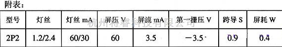 电子管功放中的2p2电子音量控制12v胆前级电路图  第1张