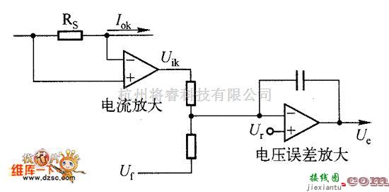 开关稳压电源中的采用下垂法实现均流的控制电路图  第1张