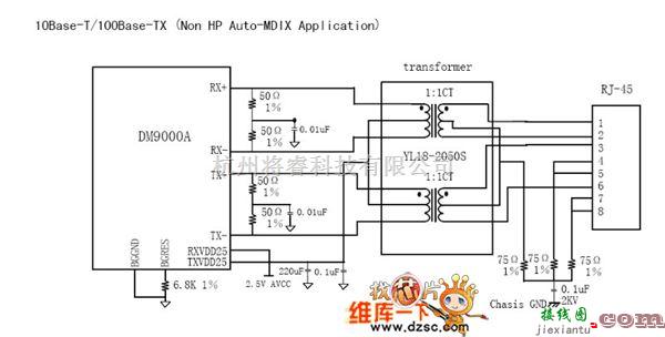 接口电路中的DM9000网络Ethernet接口电路图  第1张