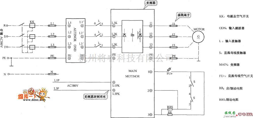 电梯控制中的奥的斯300vf电梯主电路图  第1张