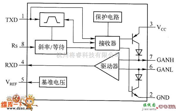 开关稳压电源中的82C250的功能框电路图  第1张