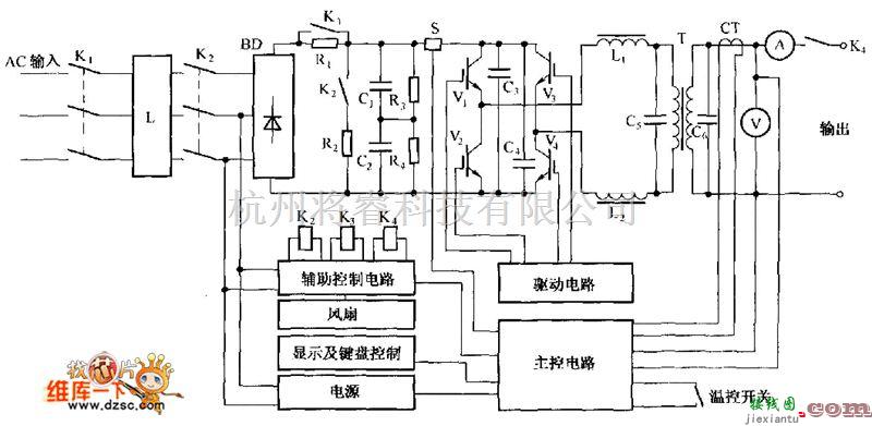 正弦信号产生中的正弦波中频逆变电源输出电路图  第1张