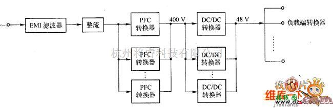 充电电路中的分布式供电电源系统的原理框电路图  第1张