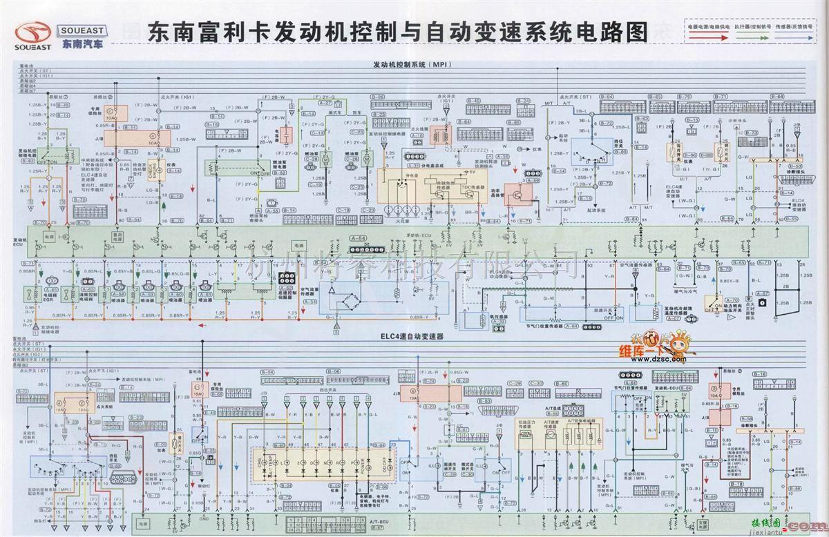 东南中的东南富利卡发动机控制与自动变速系统电路图  第1张